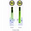 คัตเตอร์ สีเมทัลลิค