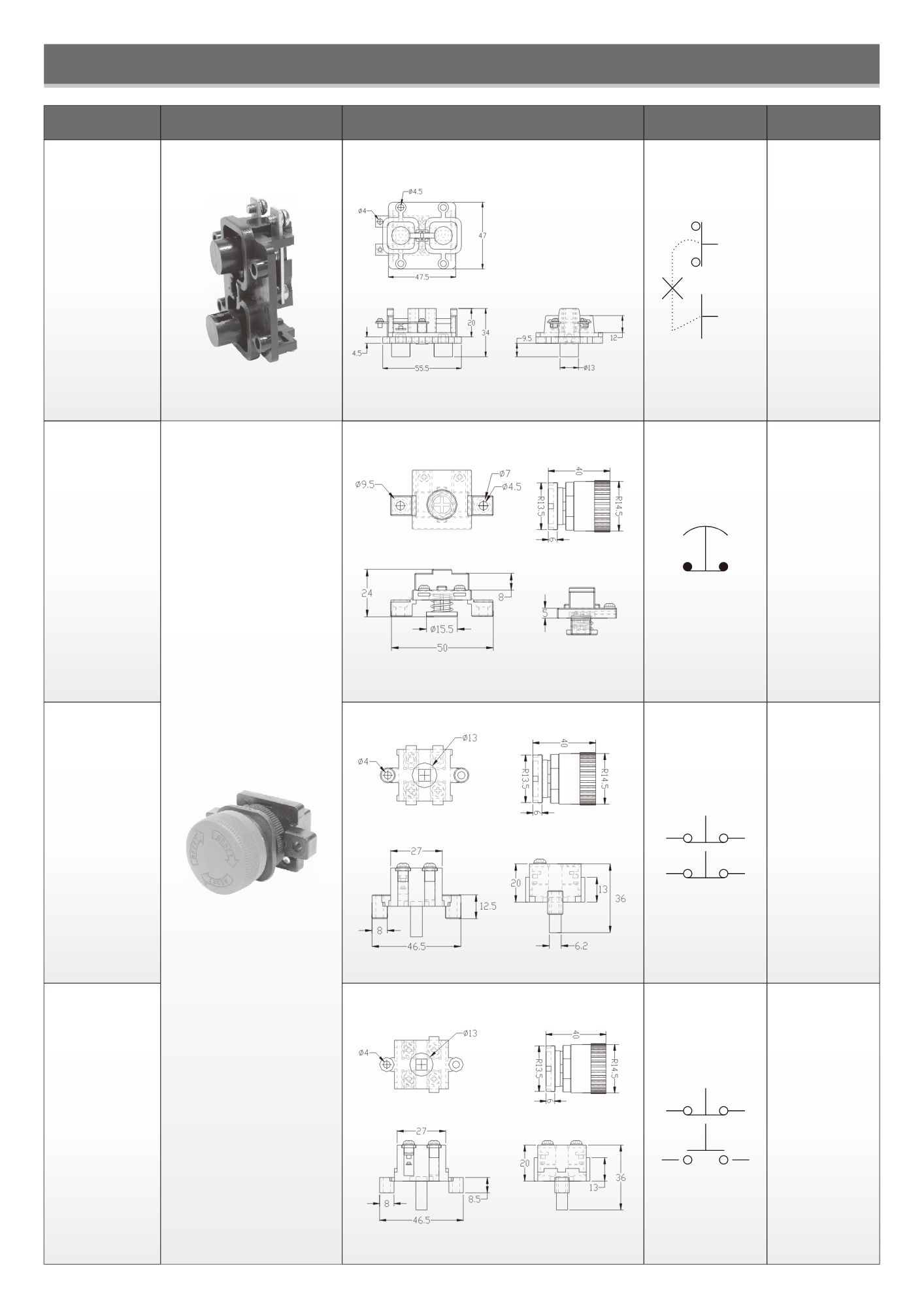 HardWork สวิตซ์ปุ่มกดมีสาย รุ่น HOB 81-1 ปุ่มกด 2 ปุ่ม 2 สปีด ใช้ไฟ 250V5A