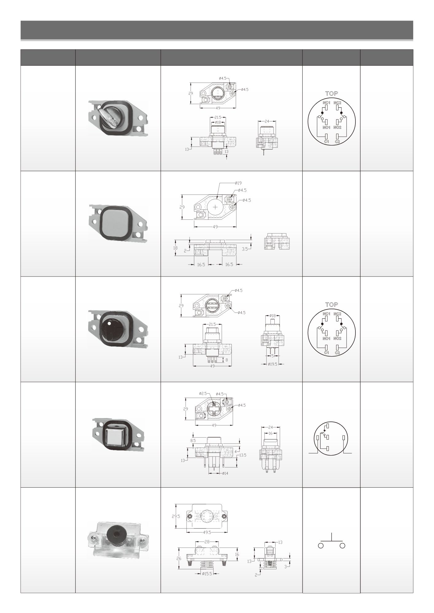 HardWork สวิตซ์ปุ่มกดมีสาย รุ่น HOB 81-1 ปุ่มกด 2 ปุ่ม 2 สปีด ใช้ไฟ 250V5A