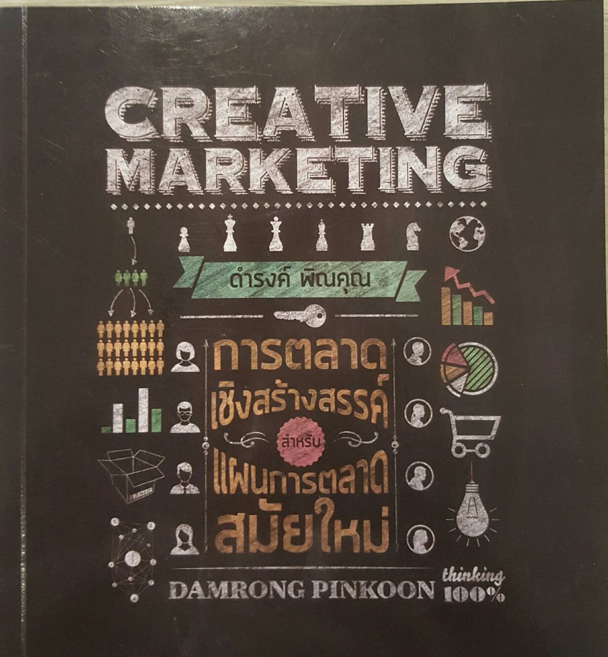 CREATIVE MARKETING