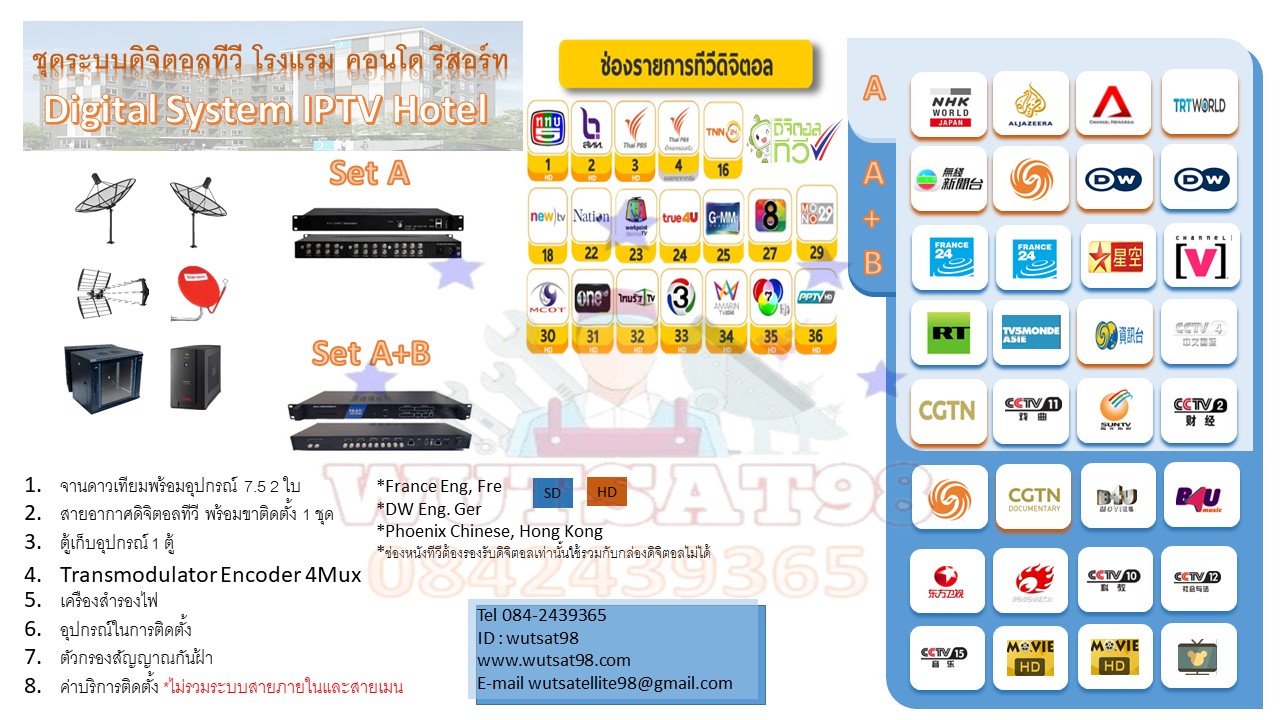 ช่องรายการทีวีโรงแรมคอนโดหอพักรีสอร์ทช่องรายการ