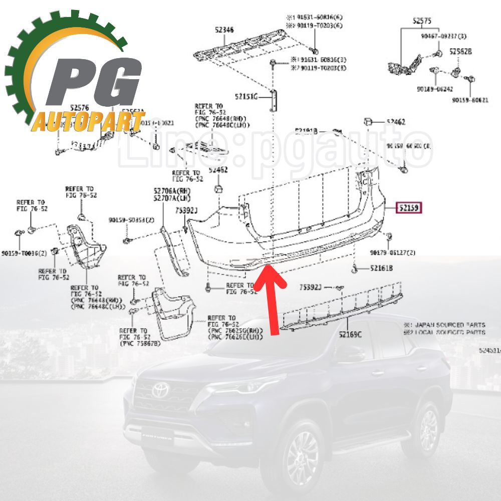 กันชนหน้า - หลัง TOYOTA FORTUNER M/C ปี 2020-2022 (1ชิ้น) แท้ / รูปจริง