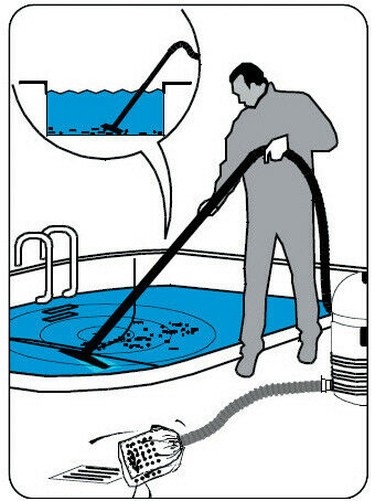 เครื่องดูดตะกอน สระว่ายน้ำและบ่อปลา Lavor รุ่น Swimmy