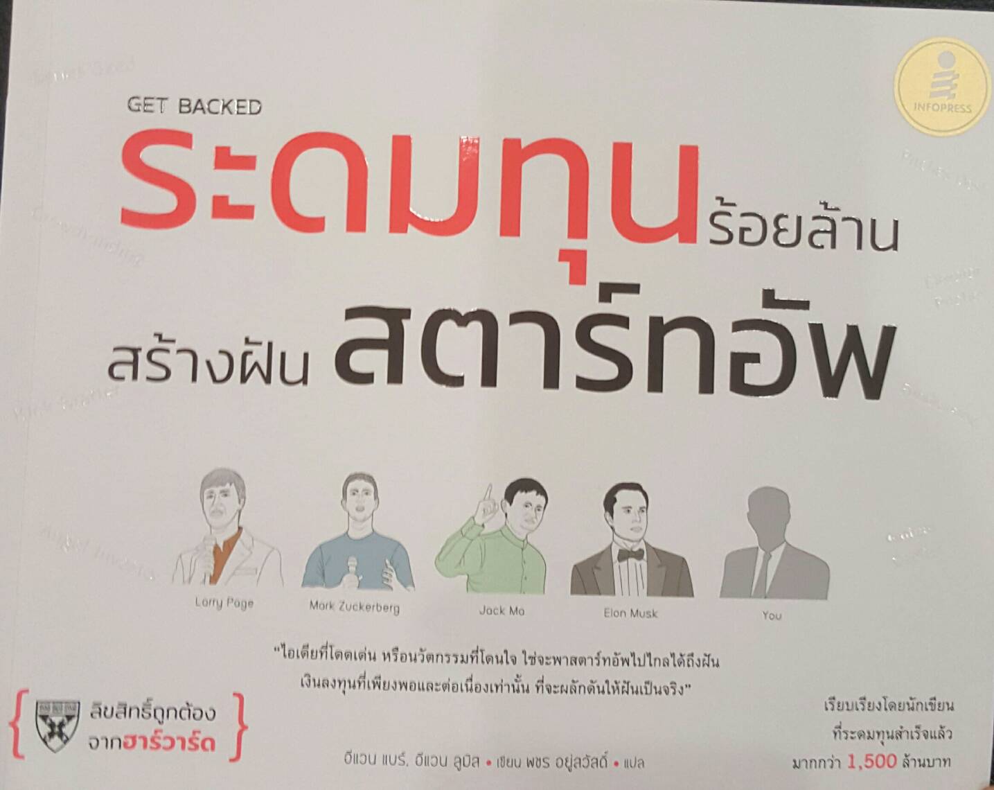 ระดมทุนร้อยล้าน สร้างฝันสตาร์ทอัพ