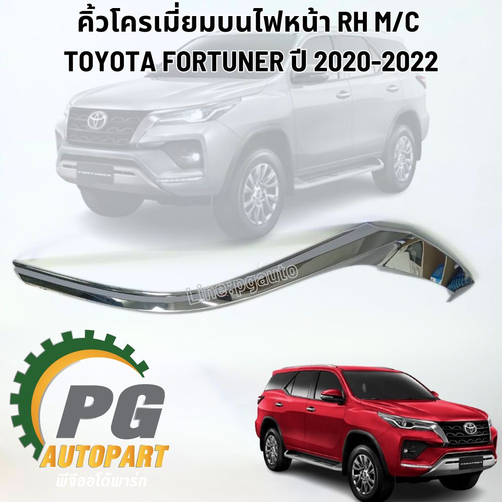 คิ้วโครเมี่ยมบนไฟหน้า RH TOYOTA FORTUNER ปี 2020-2022 (1ชิ้น) แท้ / รูปจริง