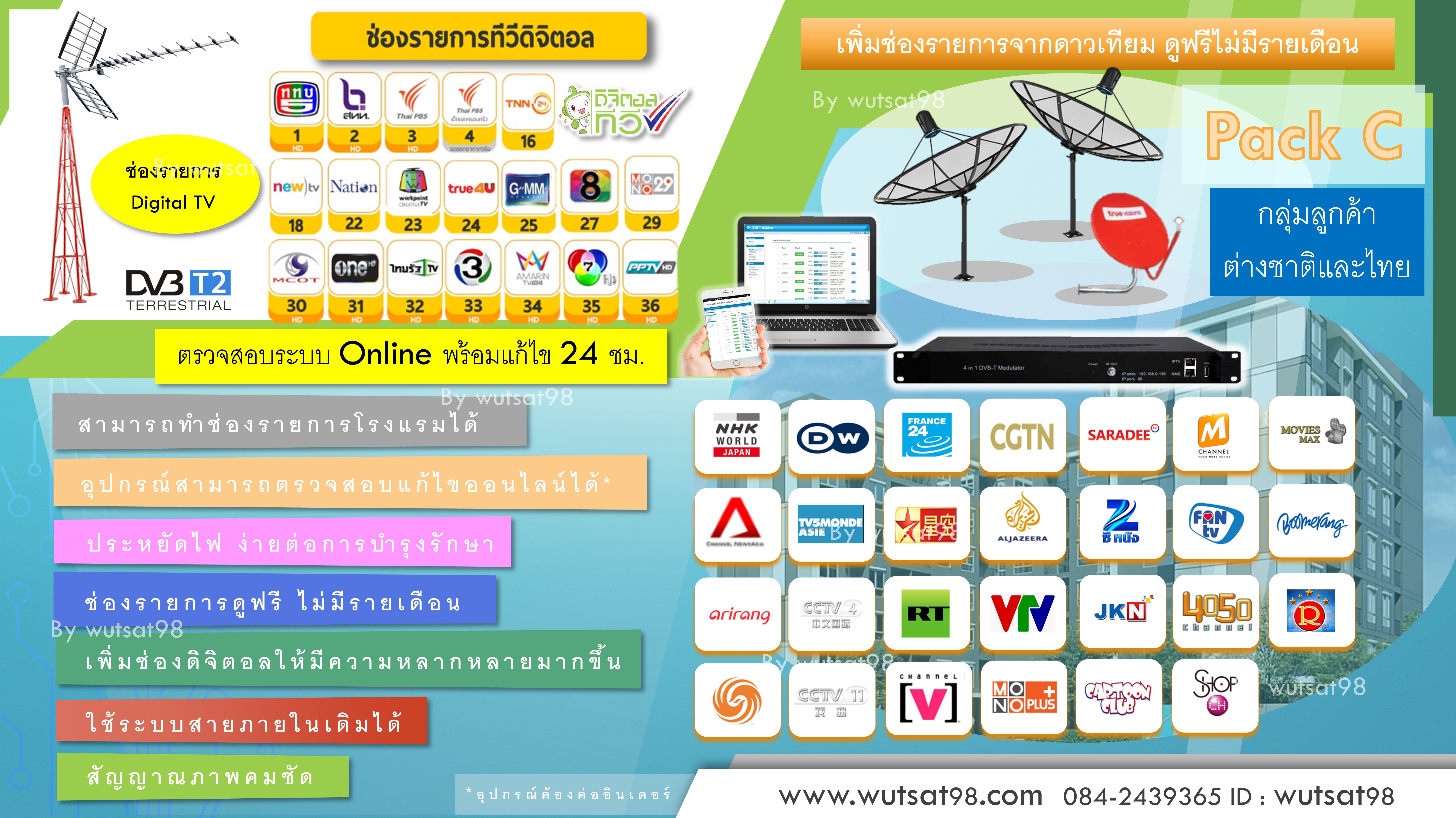 ชุดระบบดิจิตอลทีวีอพาร์ทเม้นท์โรงแรมหอพัก