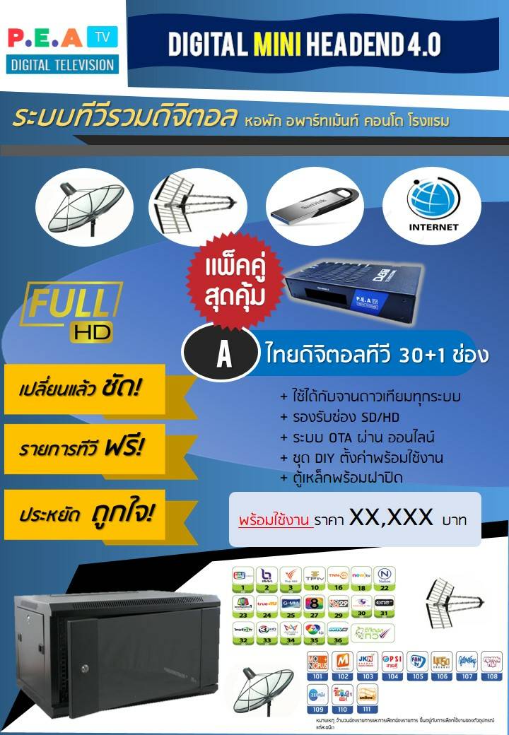 ชุดระบบดิจิตอลทีวีสำเร็จรูป IPTV สำเร็จรูป