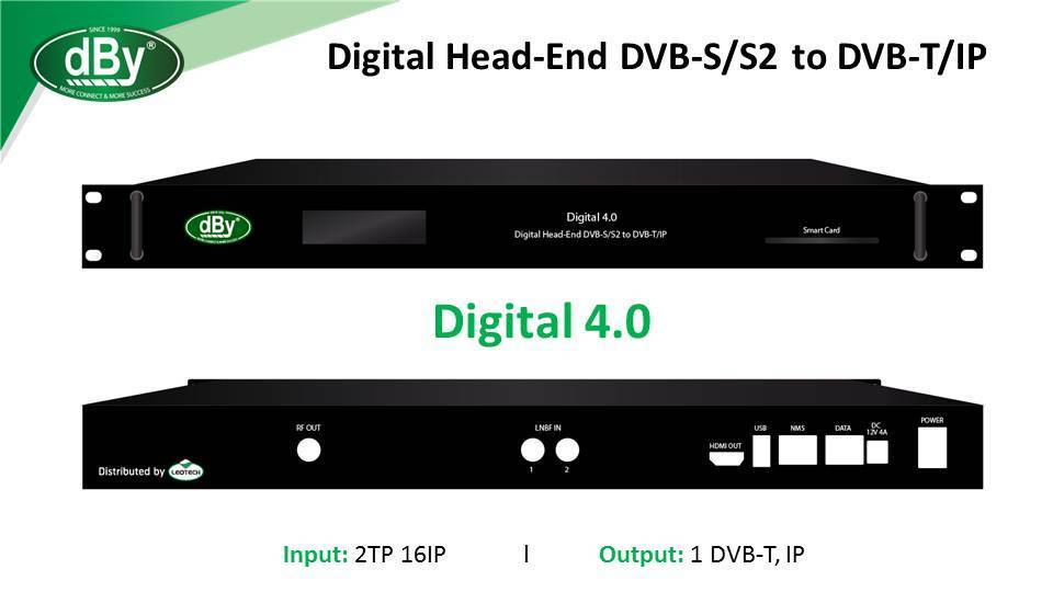 dBy Digital 4.0 ชุดงานระบบดิจิตอล