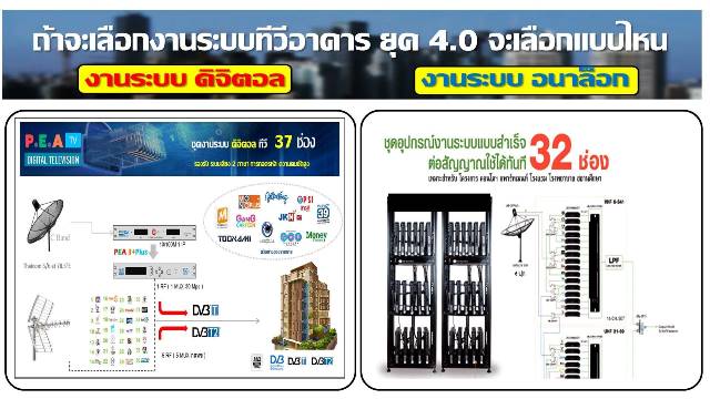 ตัวอย่างการเลือกใช้งานระบบ digital and Analog