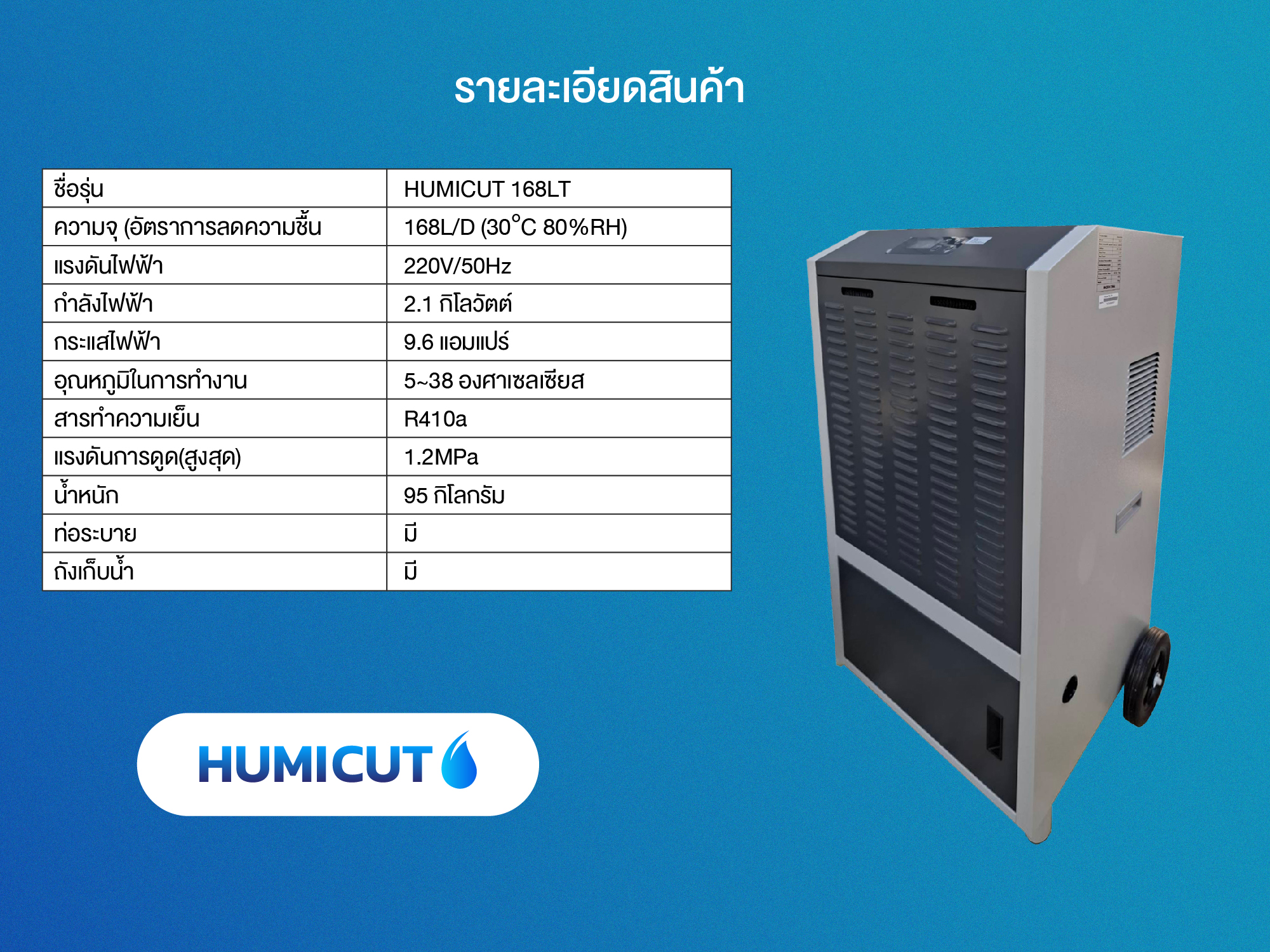 HUMICUT เครื่องลดความชื้นอุตสาหกรรม รุ่น 168LT