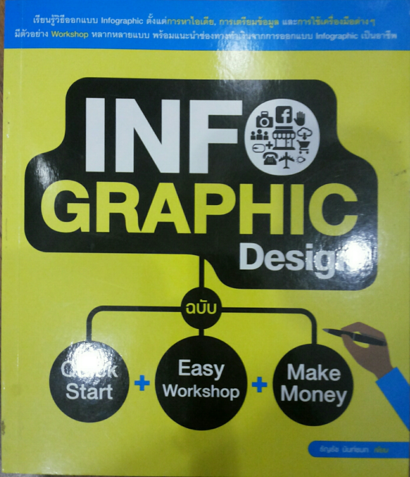INF GRAPHIC Desing