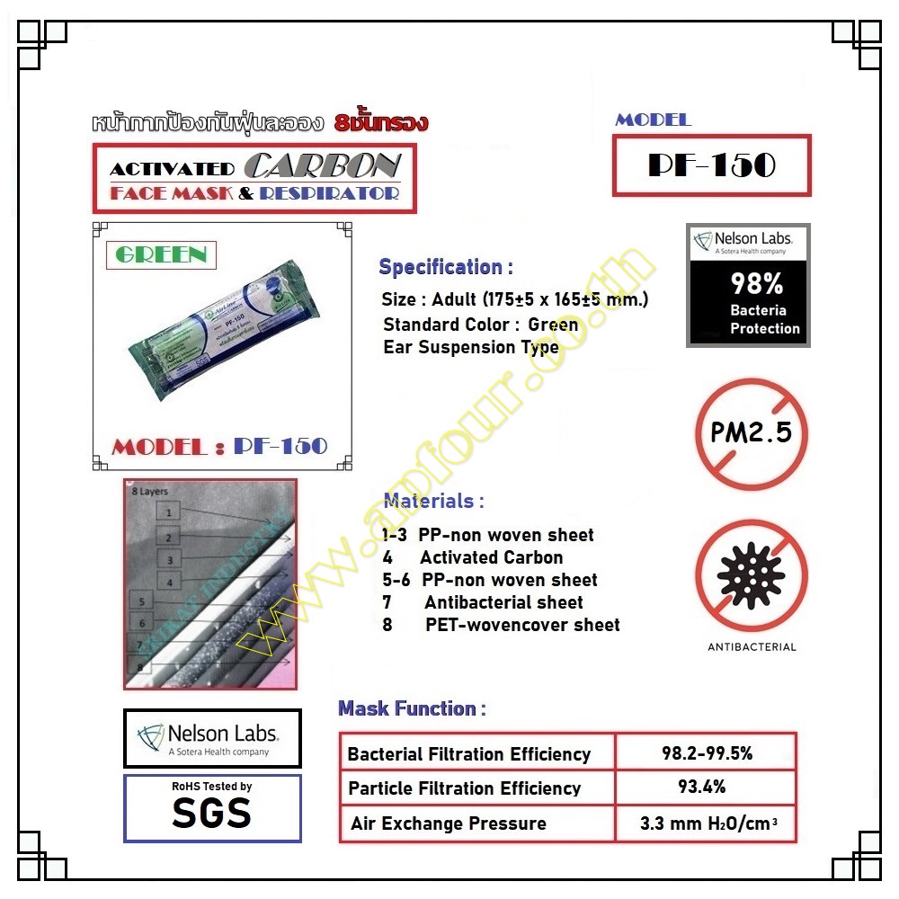 [1ชิ้น] หน้ากากป้องกันฝุ่นละออง 8 ชั้นกรอง Model: PF-150, PF-150N, PF-3