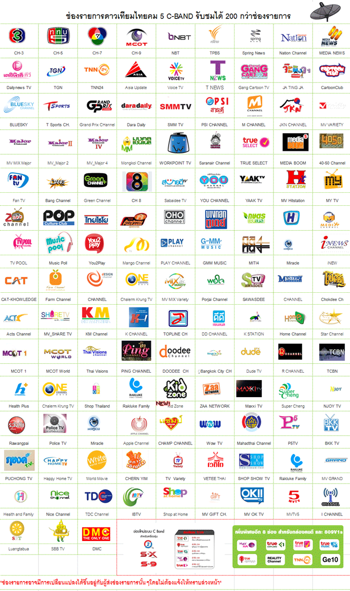 ระบบดิจิตอลทีวีรวมพร้อมระบบดาวเทียมExtreme