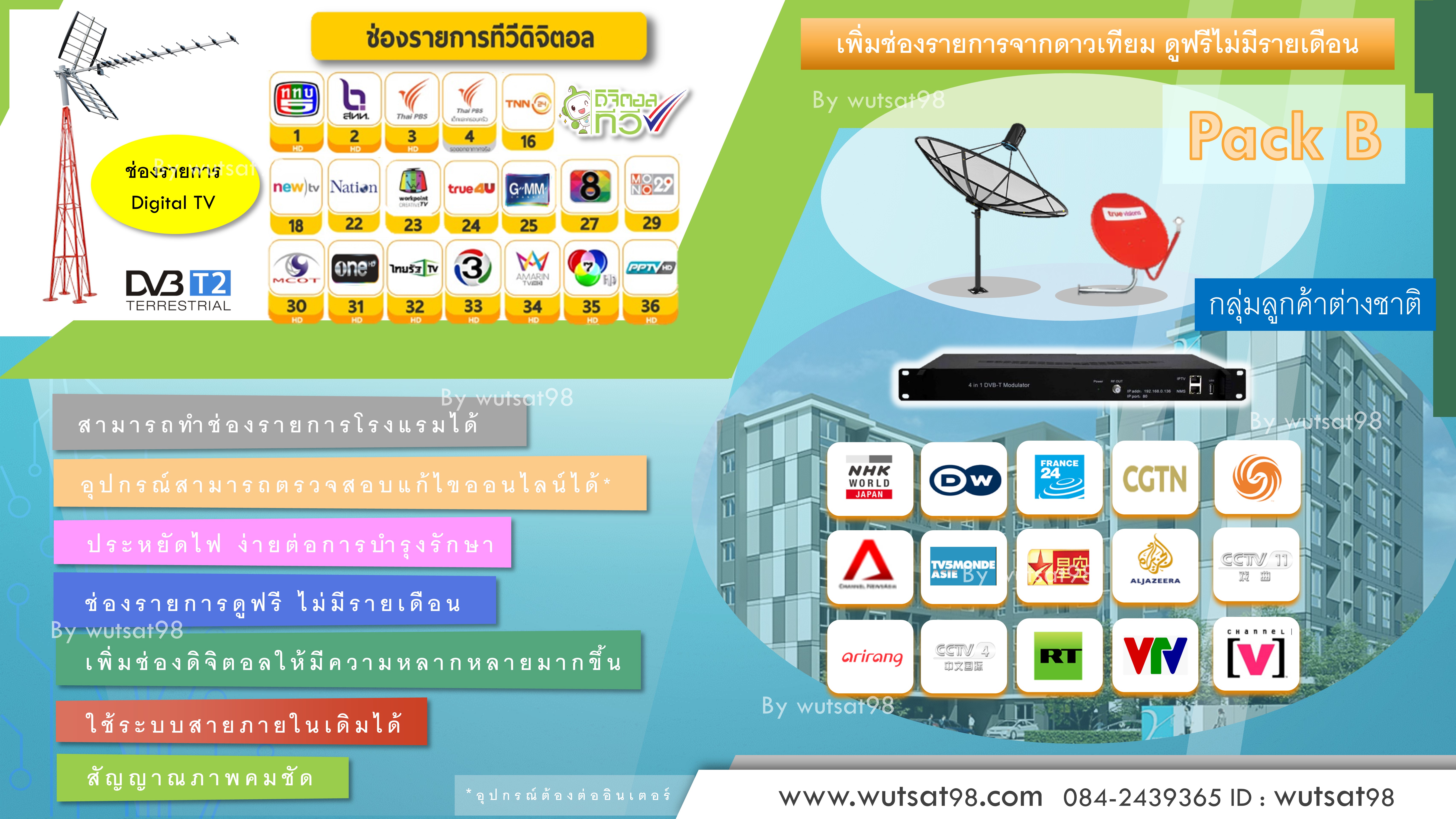 ชุดระบบดิจิตอลทีวีอพาร์ทเม้นท์โรงแรมหอพัก