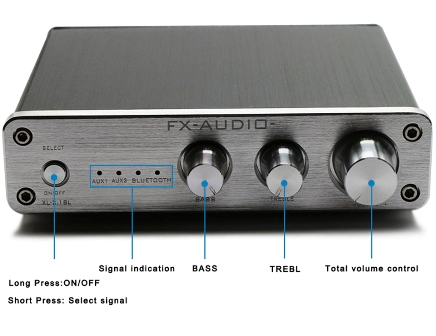 FX-Audio XL-2.1BL TPA3116 High Power 2.1 Channel Bluetooth 4.0 Digital Audio Subwoofer Amplifier Input RCA/AUX/BT 50W*2+100W (สินค้านี้เลือกการจัดส่งในหมวดหมู่ DIY และ AUDIO เท่านั้น)