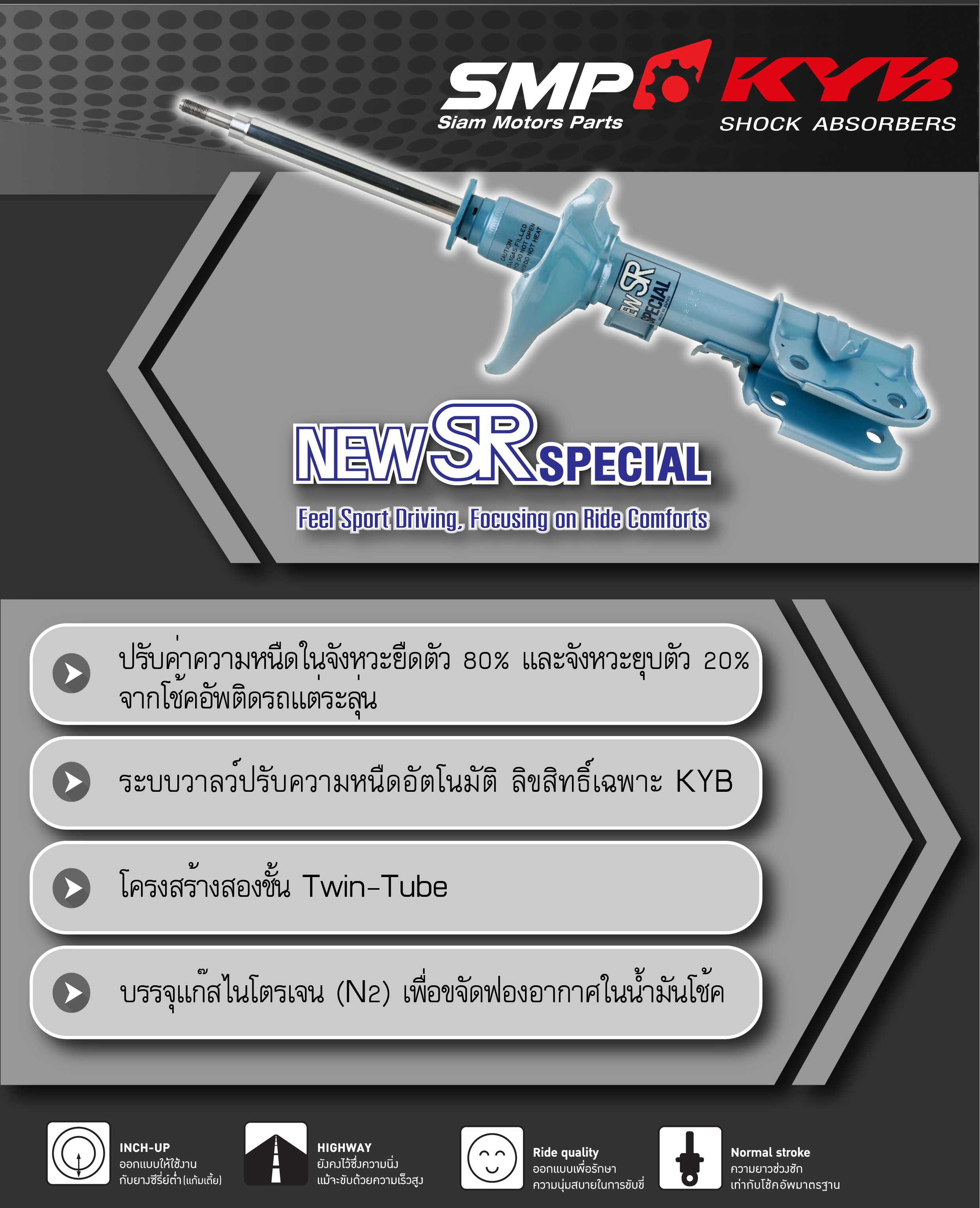 โช๊คหน้า และอุปกรณ์โช๊คหน้า TOYOTA ALPHARD MNH10 ปี 2003-2007 / KYB / NEW SR (รูปจริง)