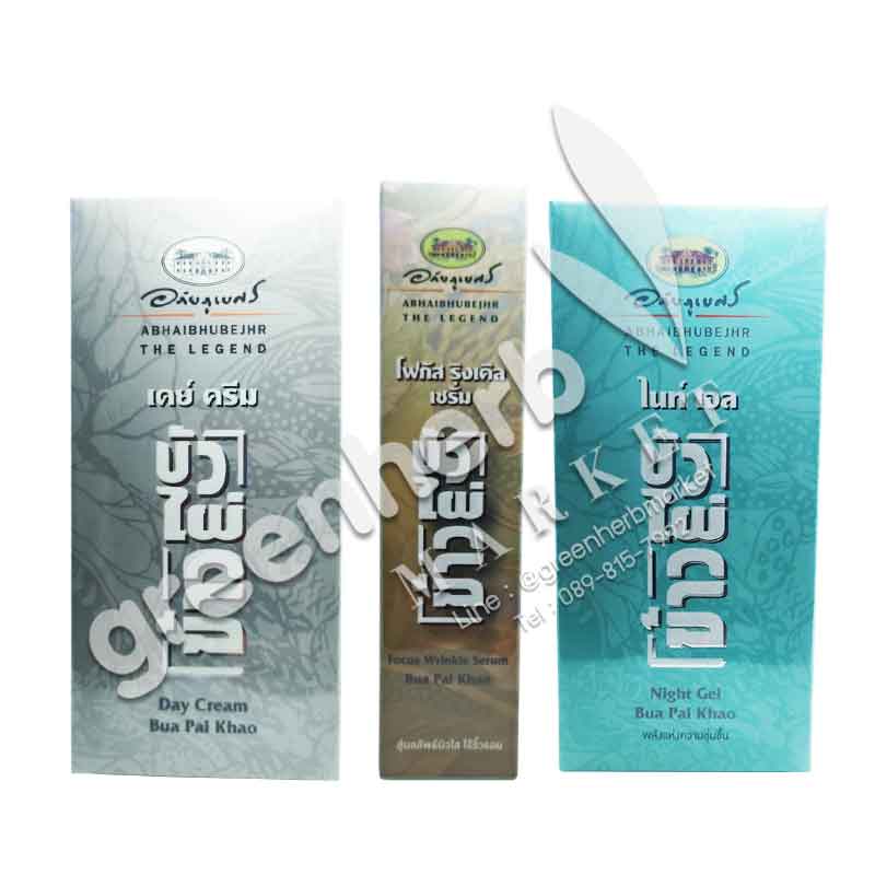 Aging Wrinkle decrease