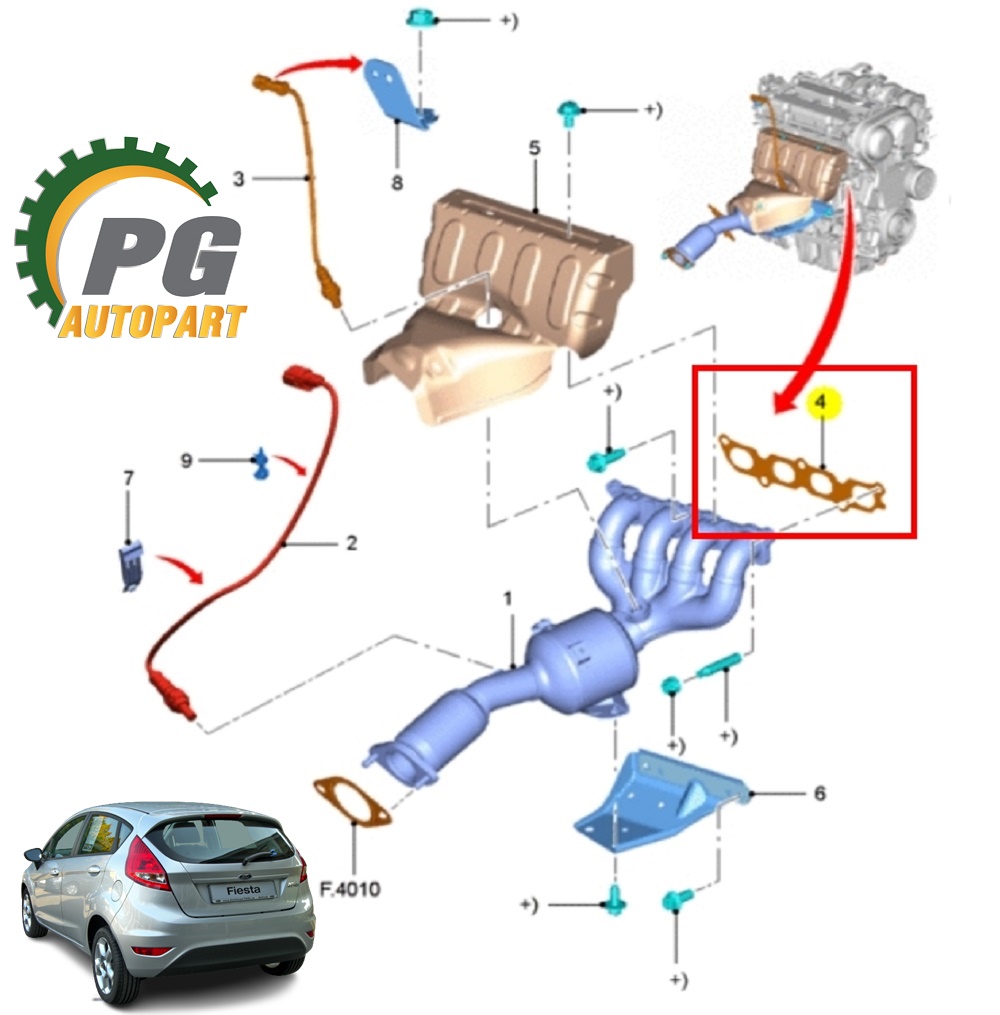 ชุดประเก็นท่อร่วมไอดี ไอเสีย FORD FIESTA ปี 2010-2012 (1ชุด = 5 ชิ้น) แท้ / รูปจริง