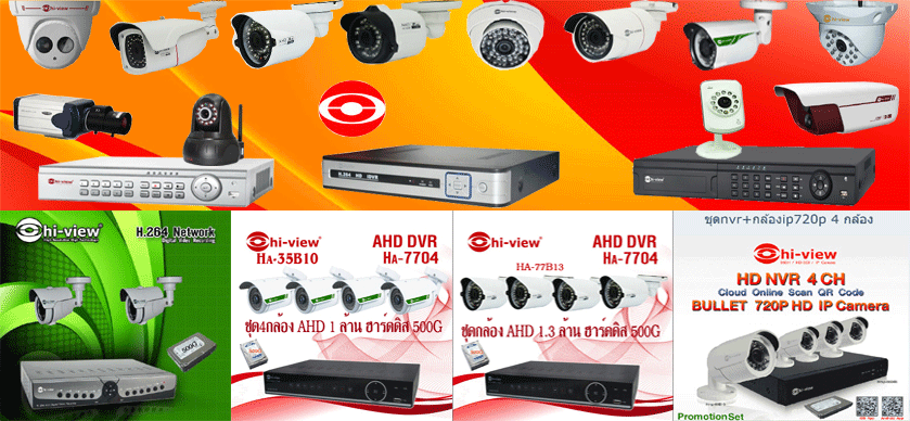 บริการติดตั้งกล้องวงจรปิด CCTV IP