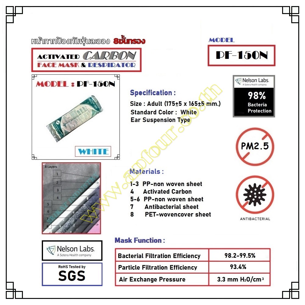 [1ชิ้น] หน้ากากป้องกันฝุ่นละออง 8 ชั้นกรอง Model: PF-150, PF-150N, PF-3