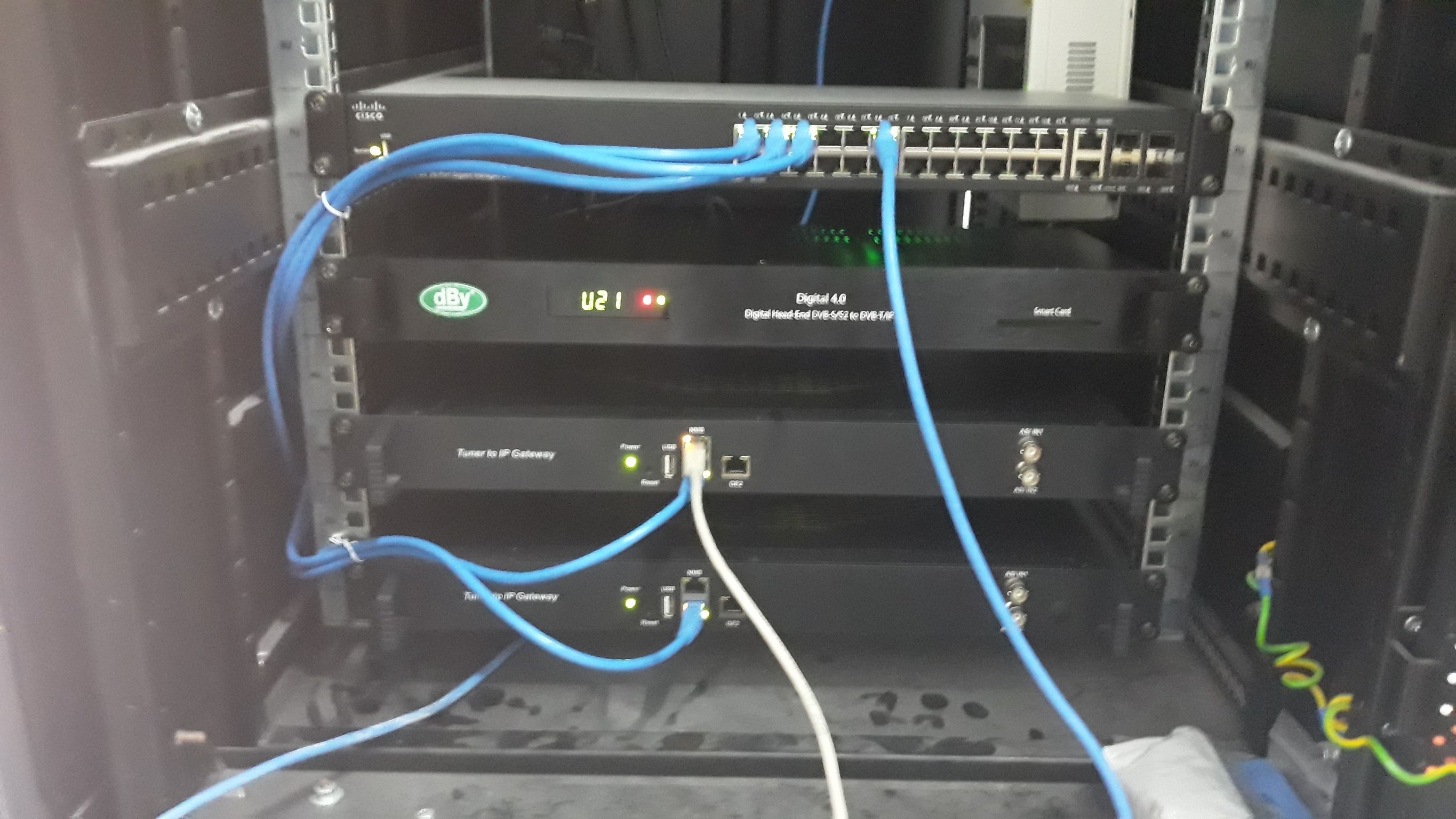 ระบบทีวีดิจิตอลโรงแรม หอพัก ระบบไอพีทีวีโรงแรม