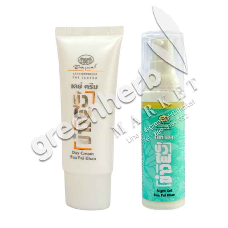 Aging Wrinkle decrease