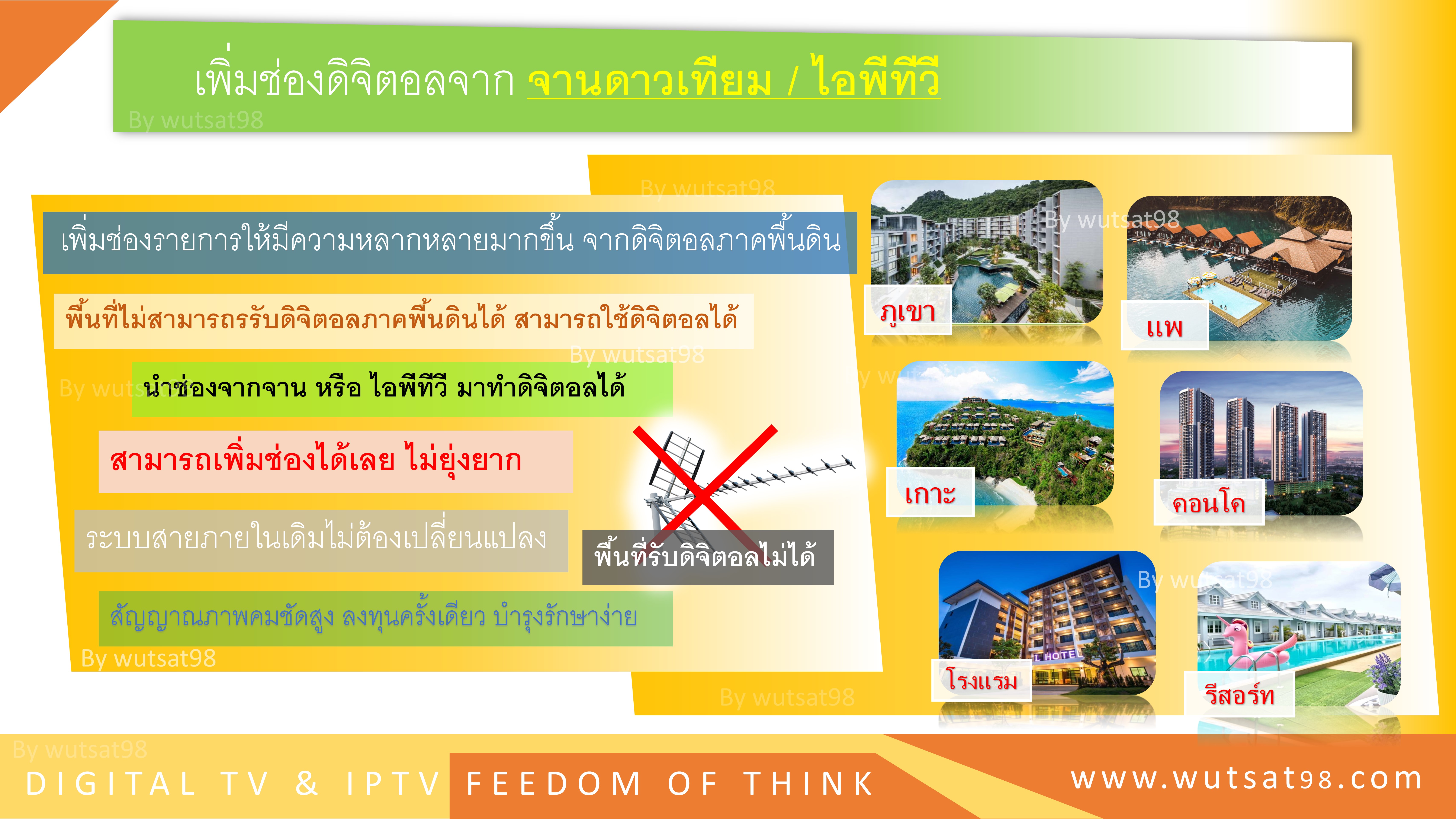 ระบบดิจิตอลสำหรับภูเขาเกาะแพคอนโดรีสอร์ทโรงแรม