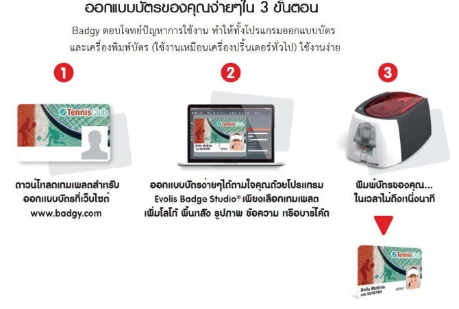 เครื่องพิมพ์บัตร Evolis รุ่น Badgy 200