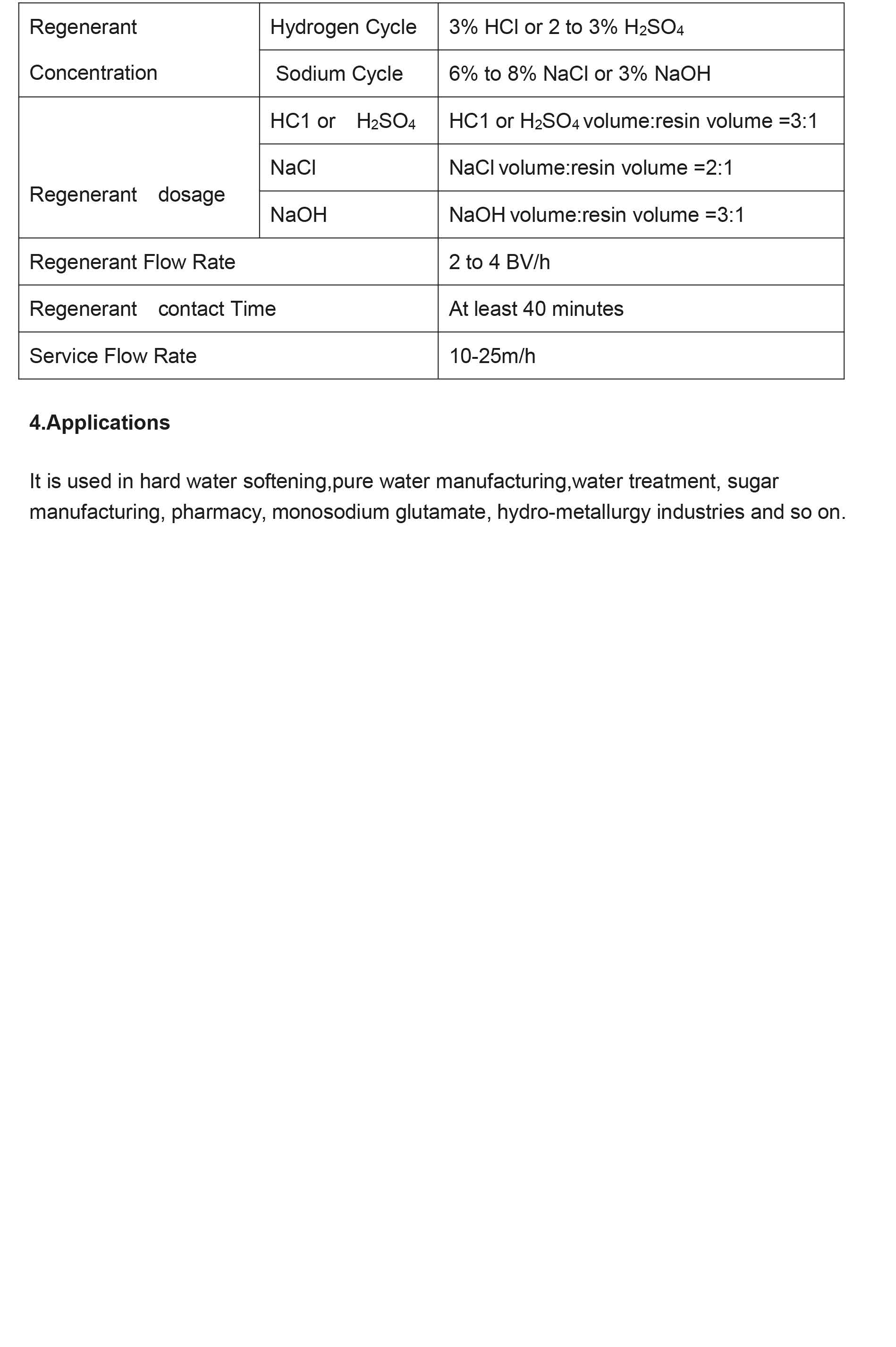 สารกรองเรซิ่นExtrepure
