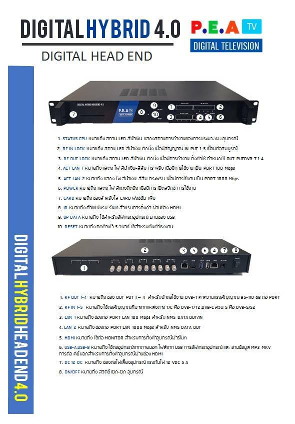 PEA.DIGITAL HYBRID HEAD END 4.0 PEA 5TP 4MUX