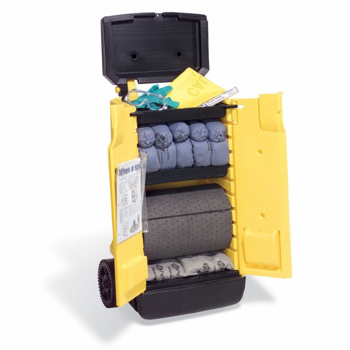 PIG MRO Spill Kit