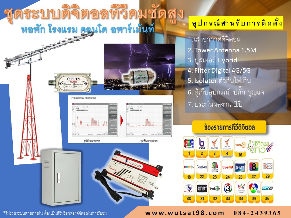 ชุดระบบดิจิตอลทีวีโรงแรม หอพัก รีสอร์ท