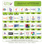 ระบบดิจิตอลทีวีคอนโด ช่องรายการดูฟรีไม่มีรายเดือน