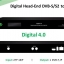 dBy Digital 4.0 ชุดงานระบบดิจิตอล