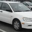 โช๊คหลัง มิตซูบิชิ ซีเดี่ย MITSUBISHI CEDIA ปี 2002-2003 (1 คู่) / รูปจริง