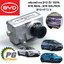 ชุดโมดูลบันทึกการขับขี่(กล้องหน้ารถ) BYD EV 100% BYD SEAL , BYD DOLPHIN , BYD ATTO 3 (แท้นอก) / รูปจริง