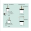 ยี่ห้อ อีเอ็มแอล DC PHOTO SWITCH 24V สวิตช์แสงแดด 24V