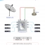 บริการติดตั้งจานดาวเทียม C-Band ตะแกลง HD