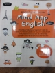 พูดอังกฤษจากจินตภาพ mind map English