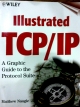 Illustrated TCP/IP