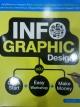 INF GRAPHIC Desing